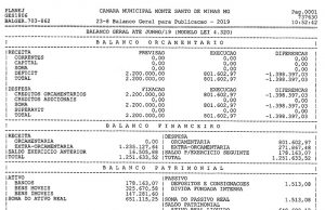 Balanço Câmara Municipal de Monte Santo de Minas – junho de 2019