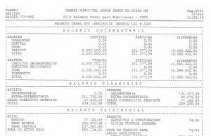 Balancete Câmara Municipal de Monte Santo de Minas – Janeiro 2020