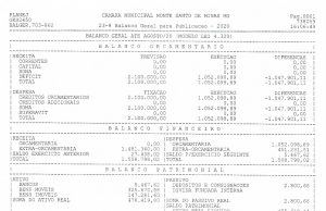 Balancete Câmara Monte Santo de Minas – Agosto 2020