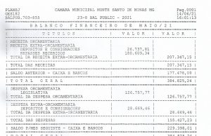 Balancete Câmara Municipal de Monte Santo de Minas – mês de maio 2021