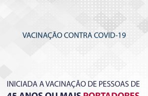 Vacinação Contra Covid-19