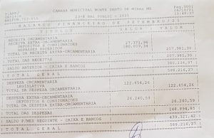 Balancete Câmara Municipal de Monte Santo de Minas – mês de Setembro 2021