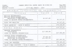 Balancete Câmara Municipal de Monte Santo de Minas – Dezembro 2021