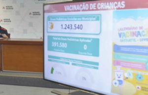 Minas atinge cerca de 80% da cobertura vacinal entre pessoas com cinco anos ou mais