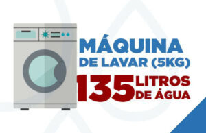 Economize água!