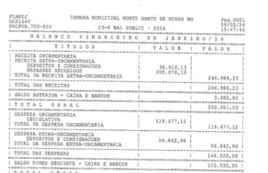 Balancete Câmara Monte Santo de Minas – Janeiro 2024