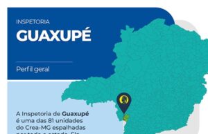 Quase 300 irregularidades foram encontradas em obras e serviços de Guaxupé, em 2023