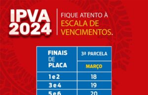 Terceira parcela do IPVA 2024 vence de 18 a 22/3