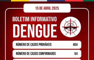 Monte Santo de Minas atualiza números da dengue e reforça alerta à população
